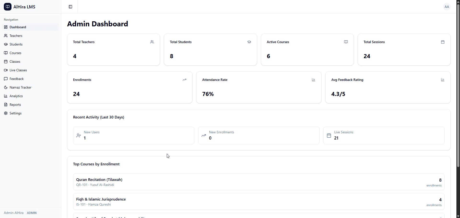 AlHira LMS Platform Dashboard